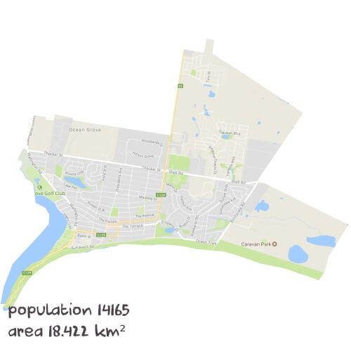 Biology Tutoring Near Me